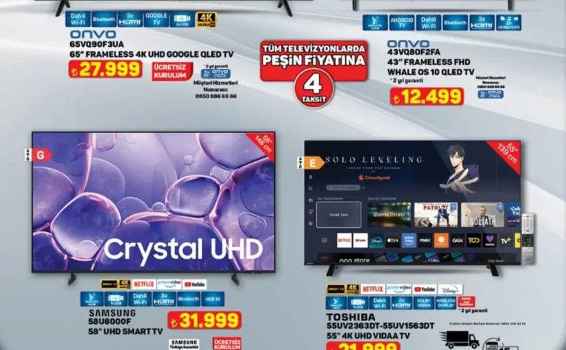 A101 6 Ağustos Perşembe Aktüel Ürünler Kataloğu